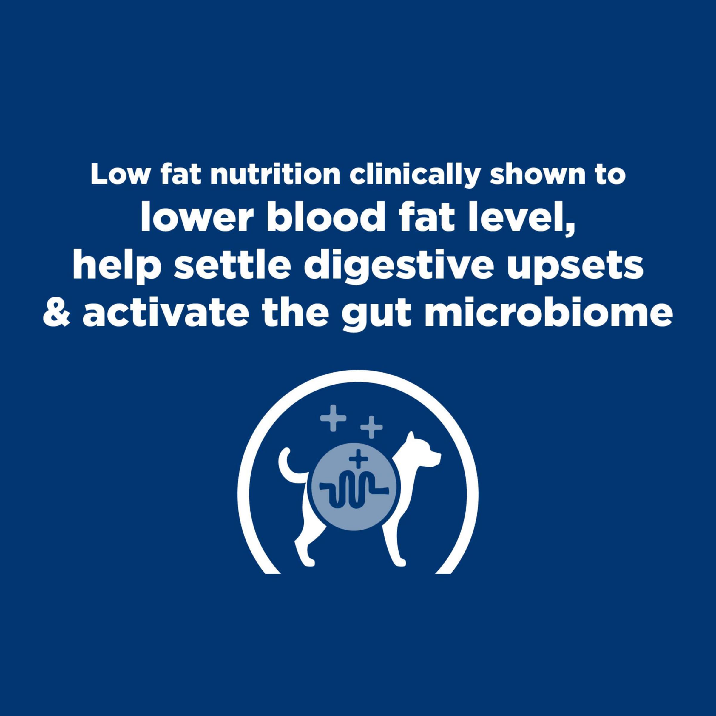 Hill's i/d Low Fat ingredients include rice and chicken for easy digestion