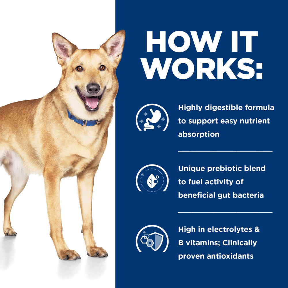 Veterinarian guidance note for Hills i/d long-term feeding.