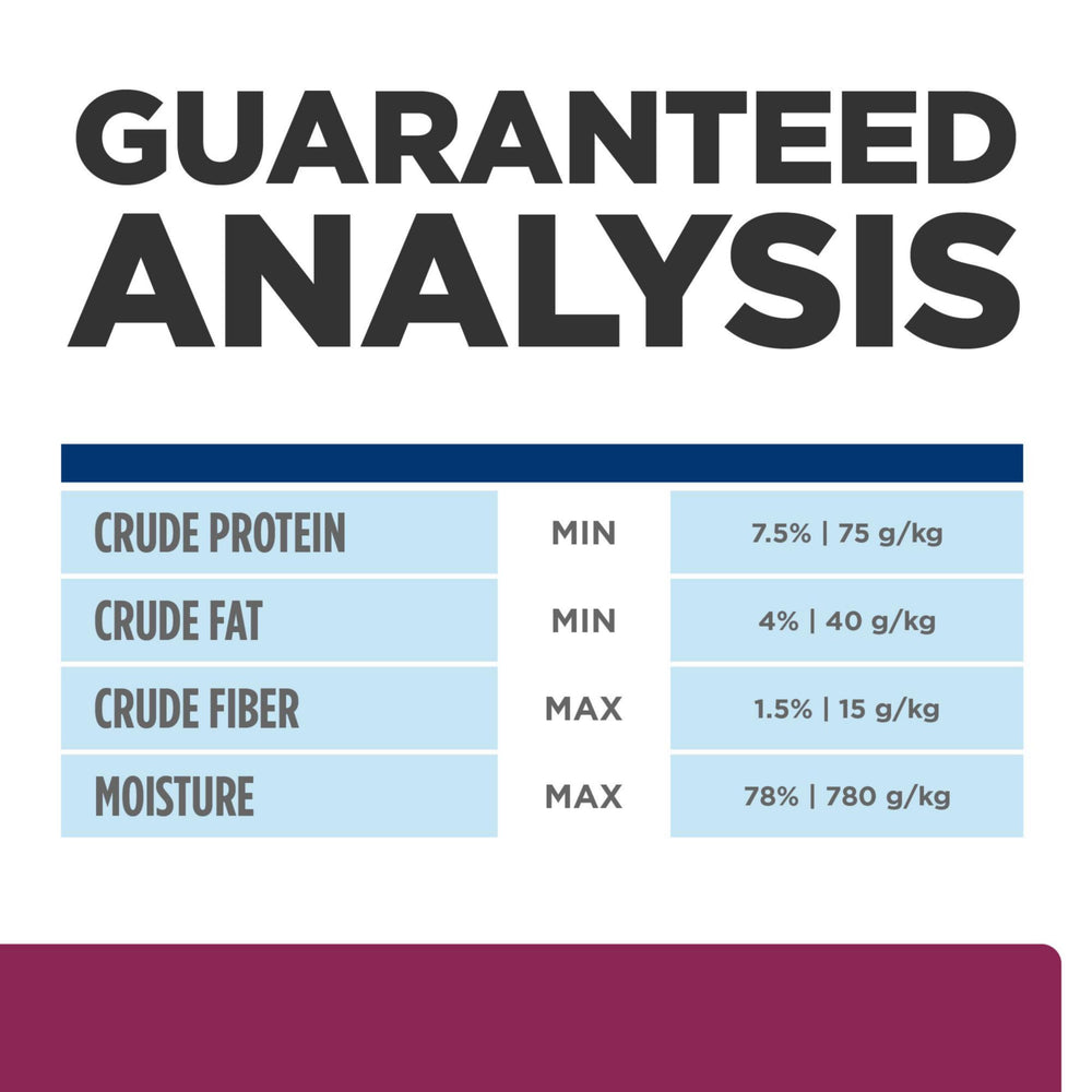 Veterinarian-guided Hill's i/d product with USA-made ingredients.