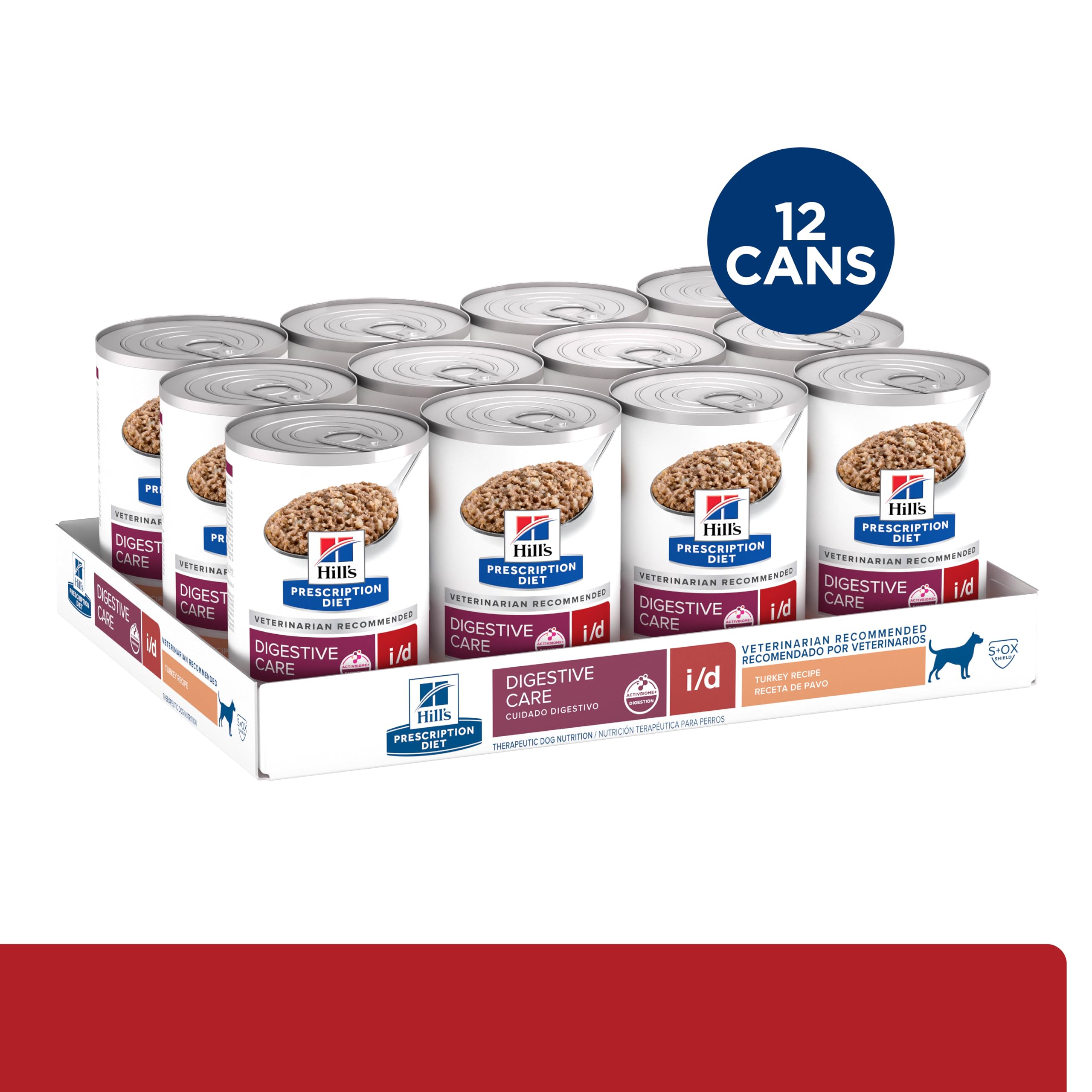 Hill's Prescription Diet i/d wet dog food turkey in a bowl shows daily serving