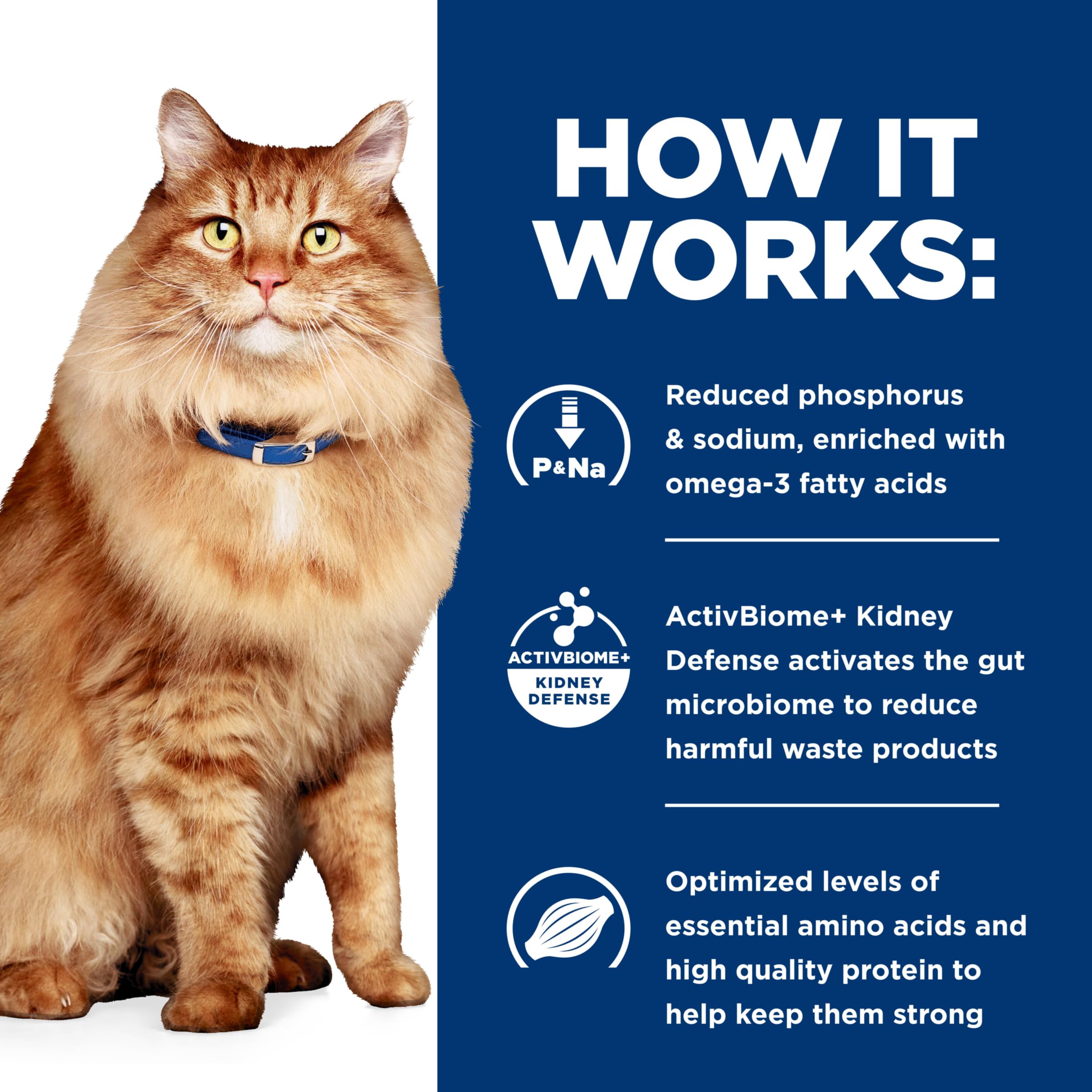 USA-made Hill's Prescription Diet label conveys trusted globally sourced ingredients
