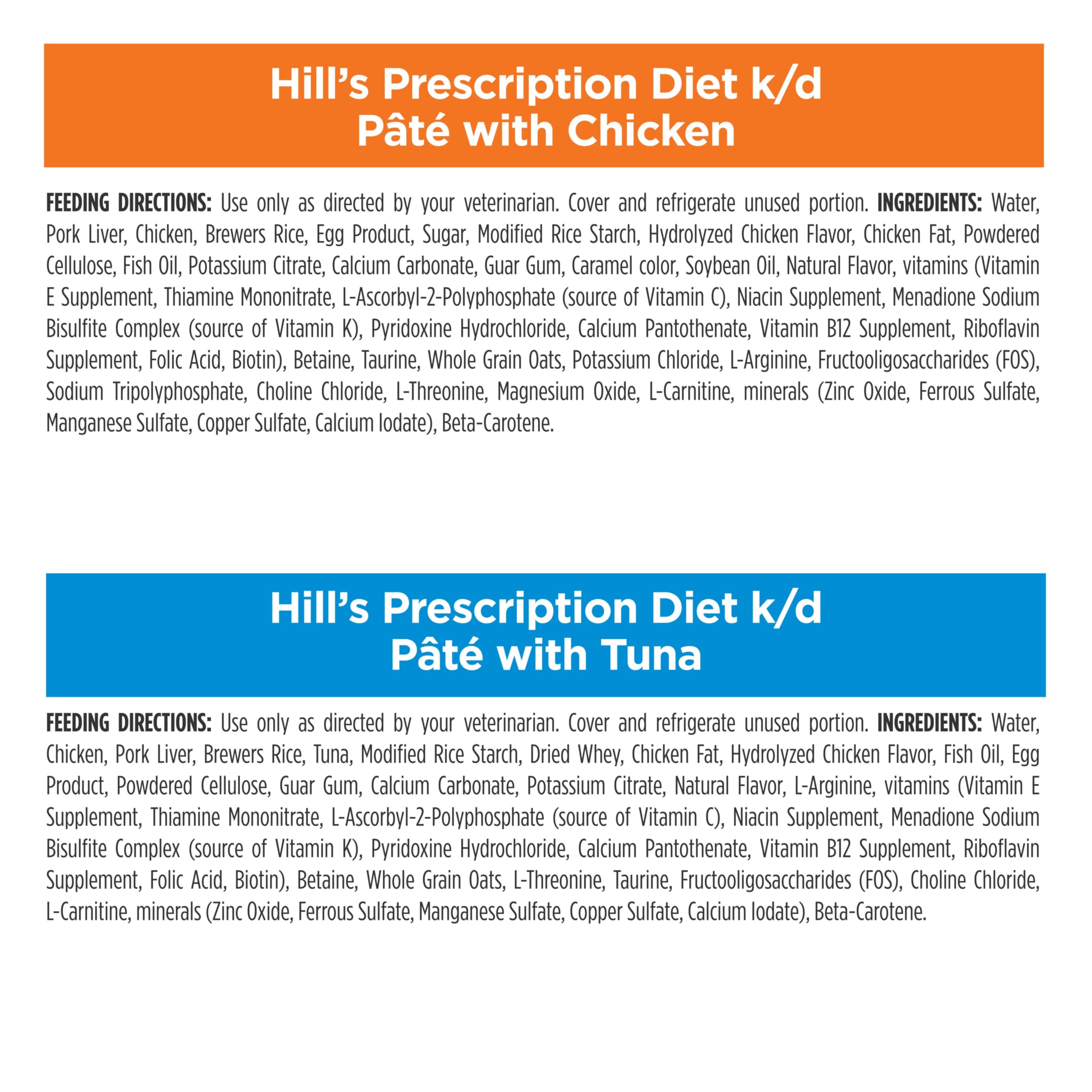 Front view of Hill's Prescription Diet k/d starter kit box