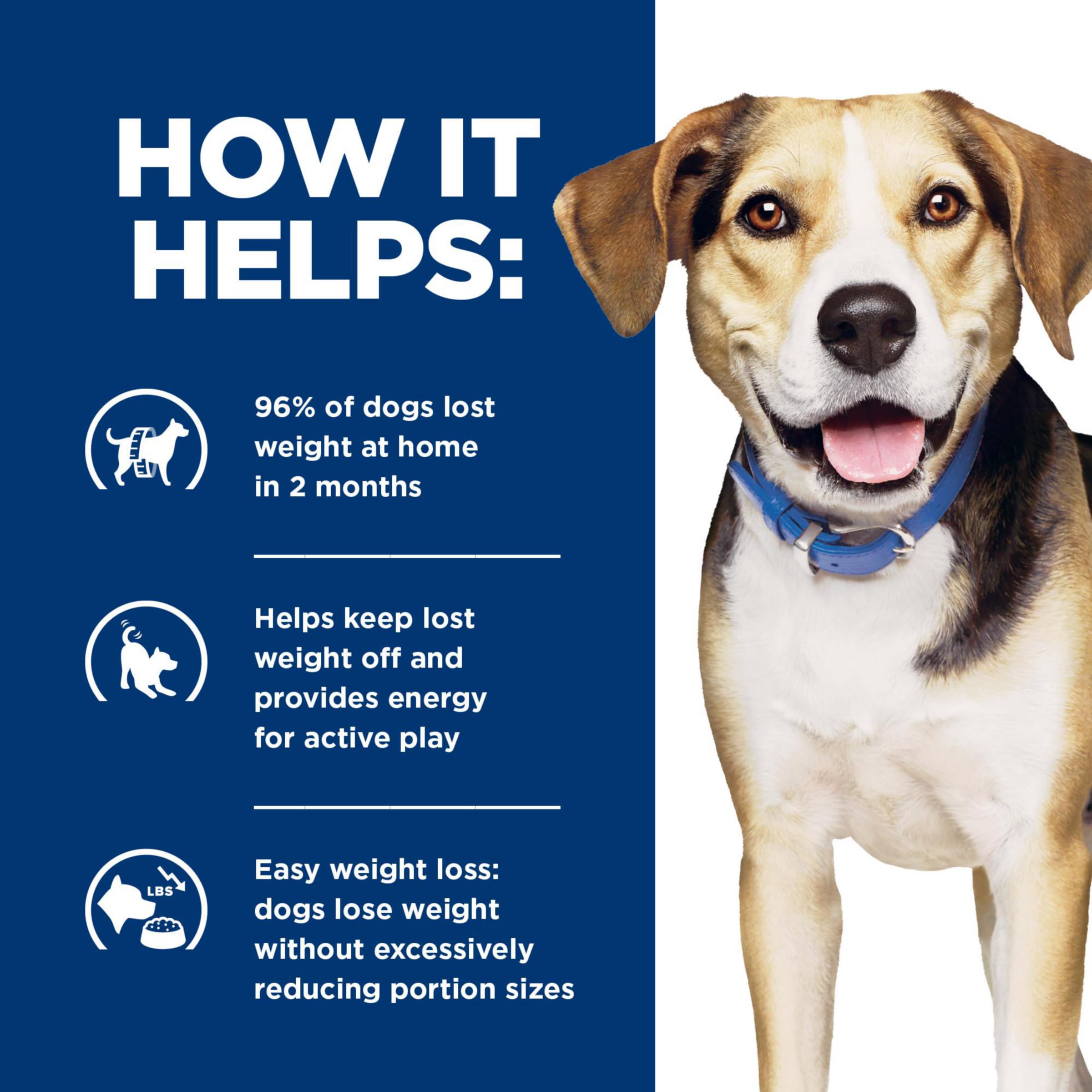 Hill's Metabolic dry food storage for at-home feeding