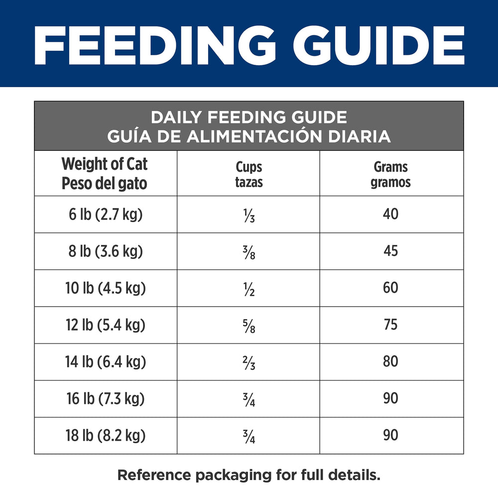 Hill's Prescription Diet Multi-Organ cat food supports kidney, liver, and heart considerations