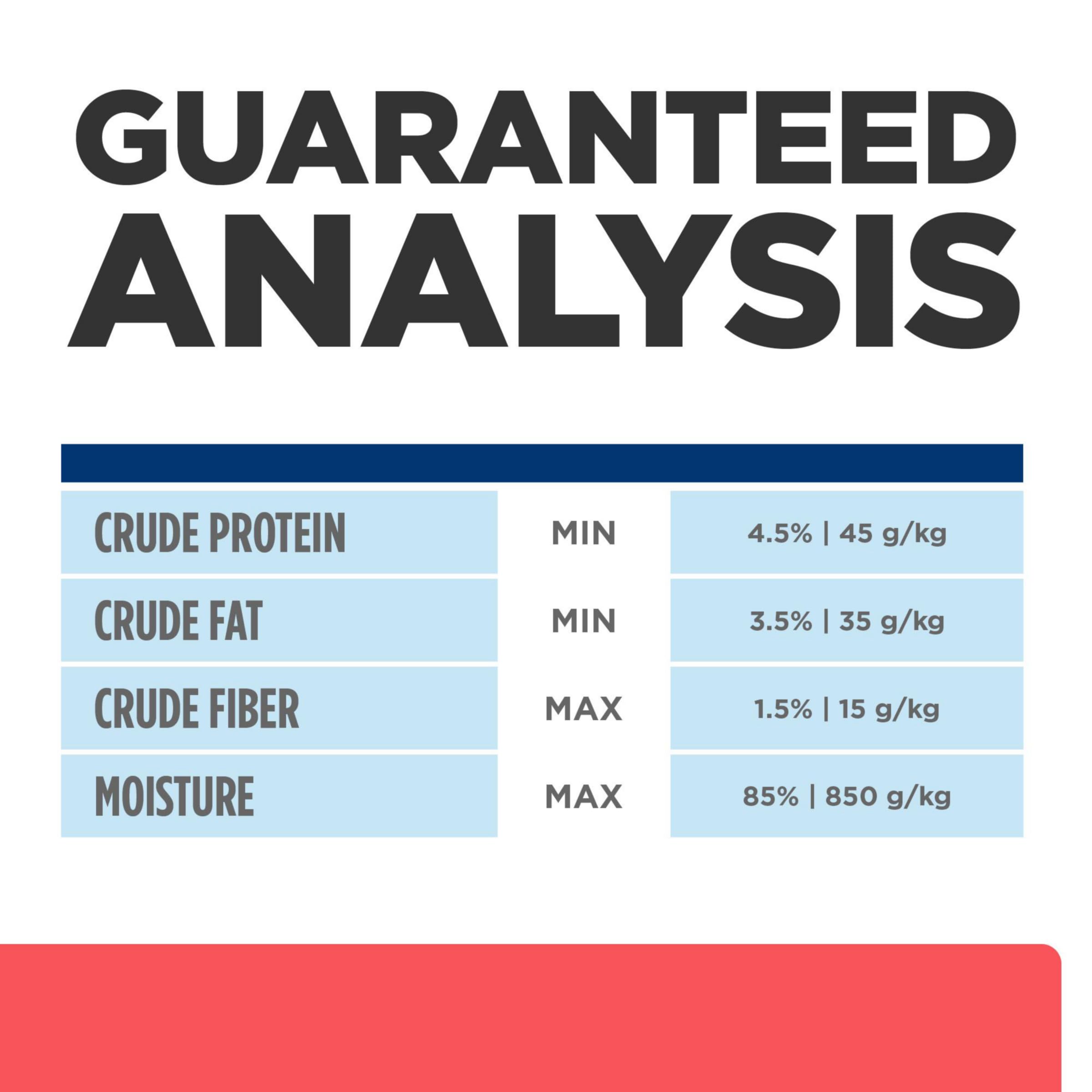 Hills ONC Care dog food product image emphasizing feeding guidance