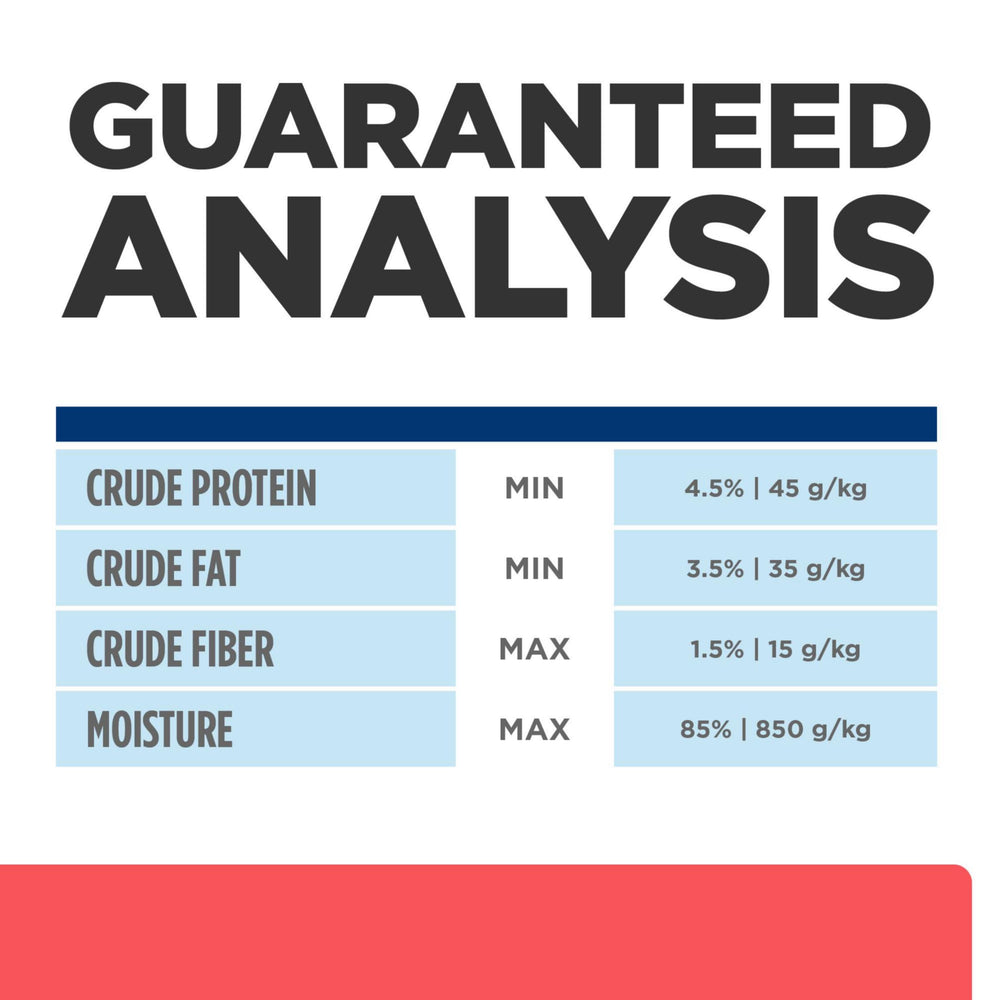 Hills ONC Care dog food product image emphasizing feeding guidance