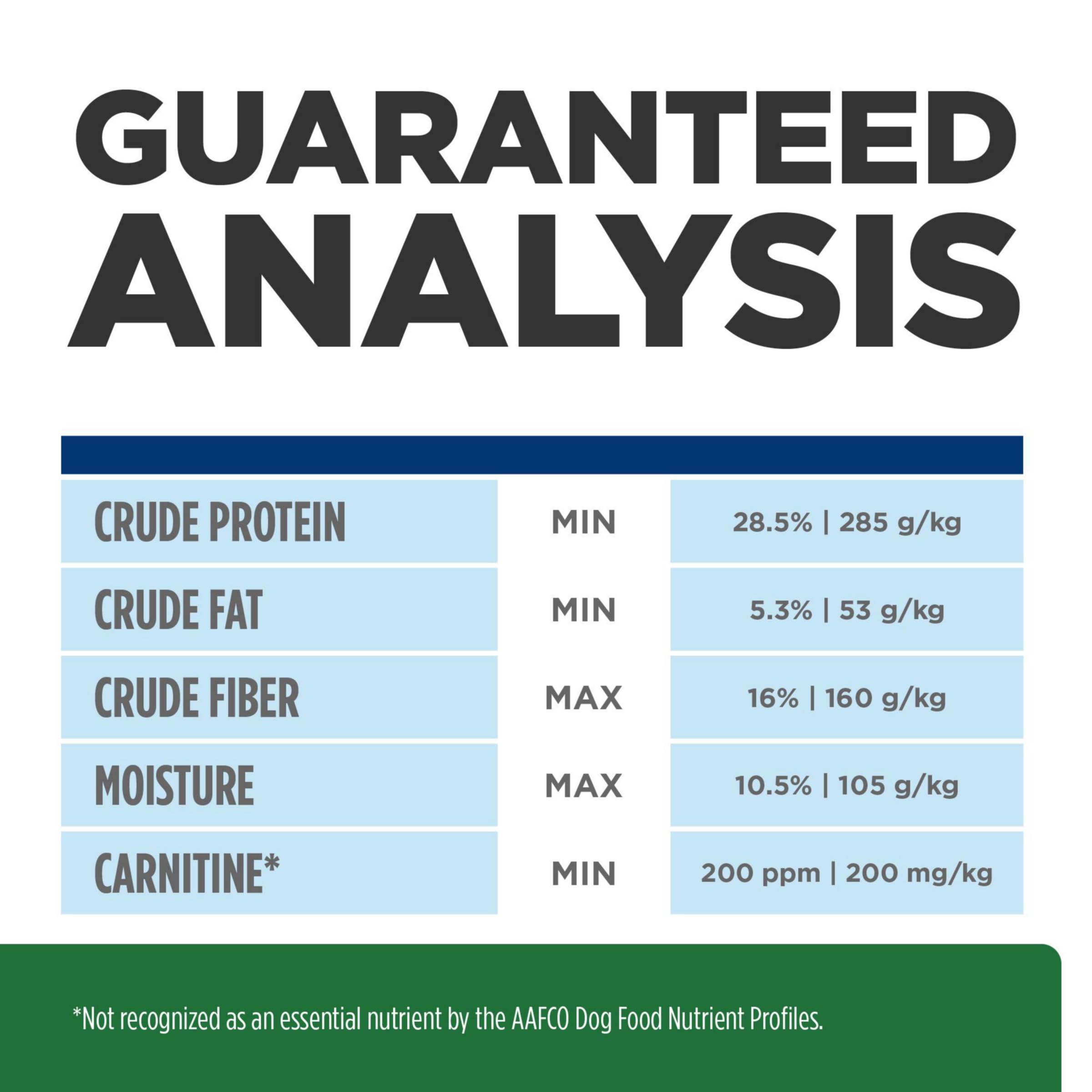 Hill's Prescription Diet r/d serving suggestions showing meal-to-snack balance