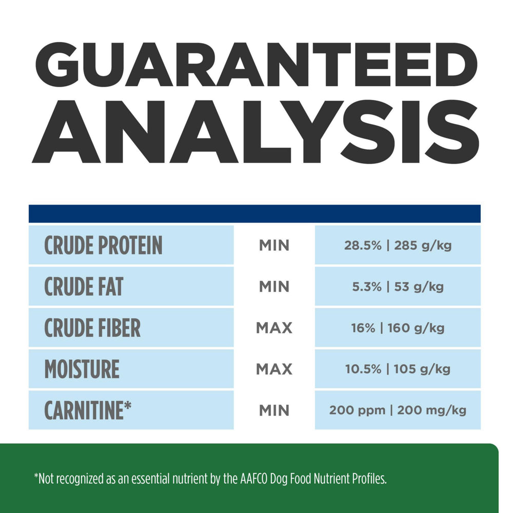 Hill's Prescription Diet r/d serving suggestions showing meal-to-snack balance