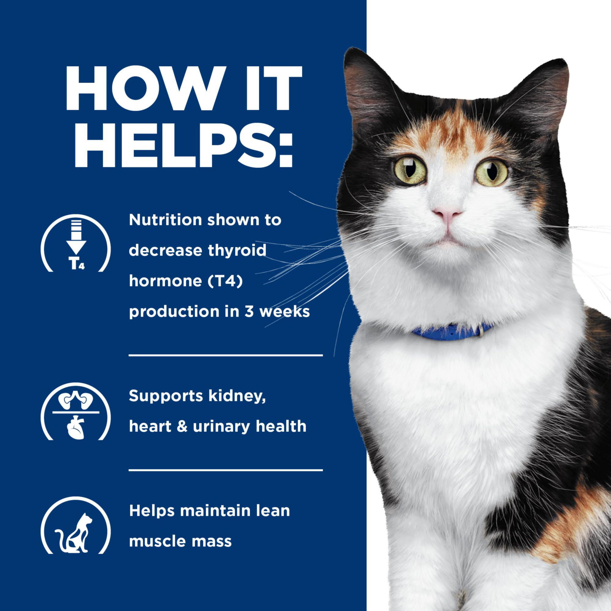 Hill's Prescription Diet y/d 4 lb bag for convenient home feeding.