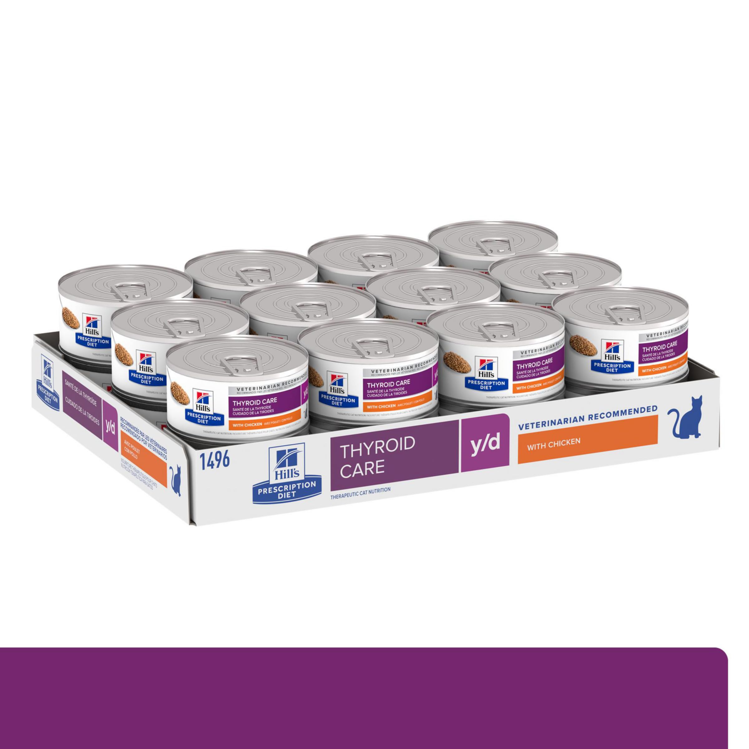 Hill's y/d Thyroid Care sole-source nutrition concept for veterinary-guided diets.
