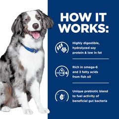 Hill's Prescription Diet z/d Low Fat vet label close-up emphasizing science-backed formulation.