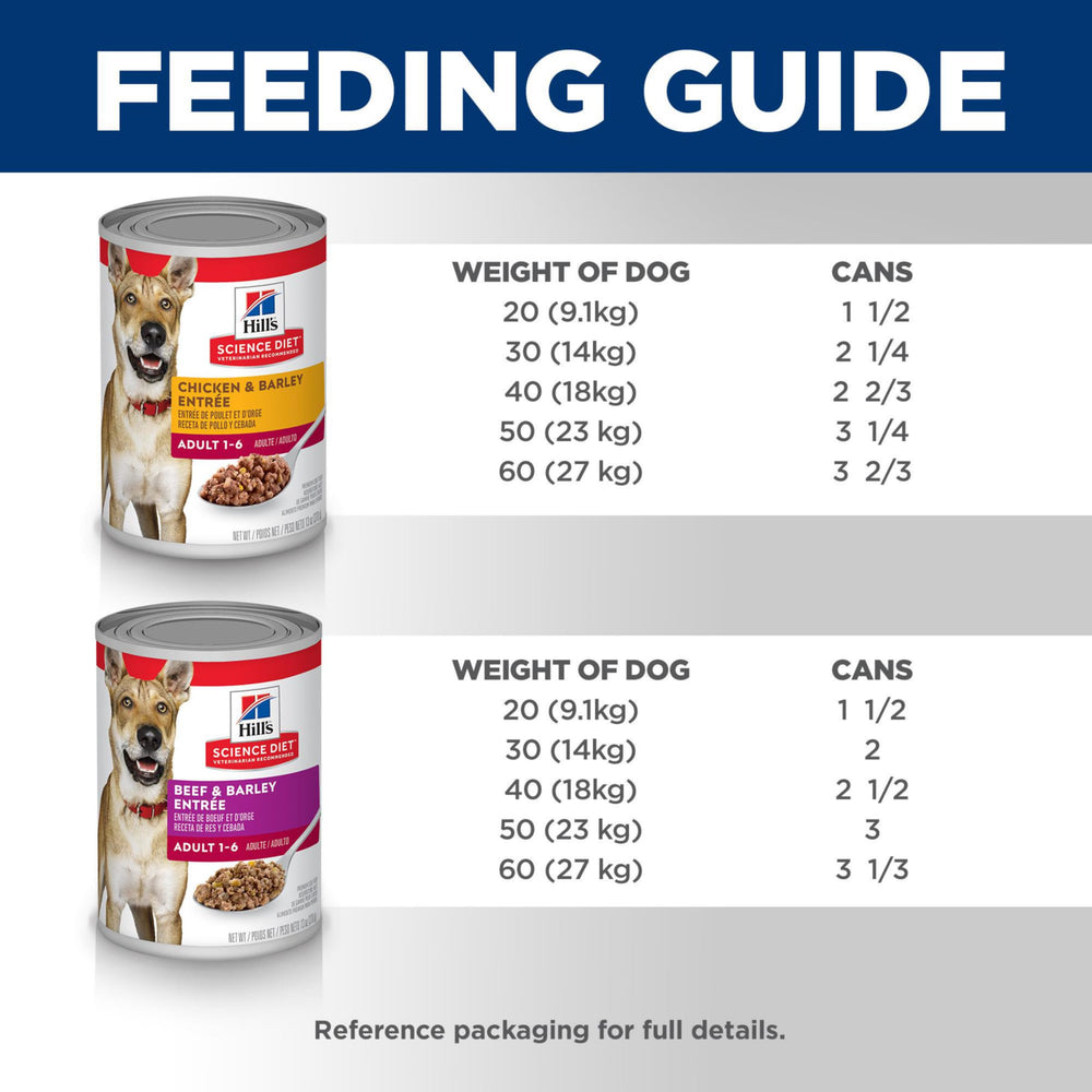 12-pack carton showing convenient, easy-to-serve meals from Hill's Science Diet.