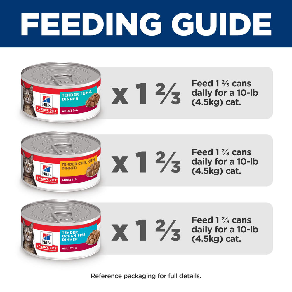 Hill's Science Diet promotes lean muscles for adult cats