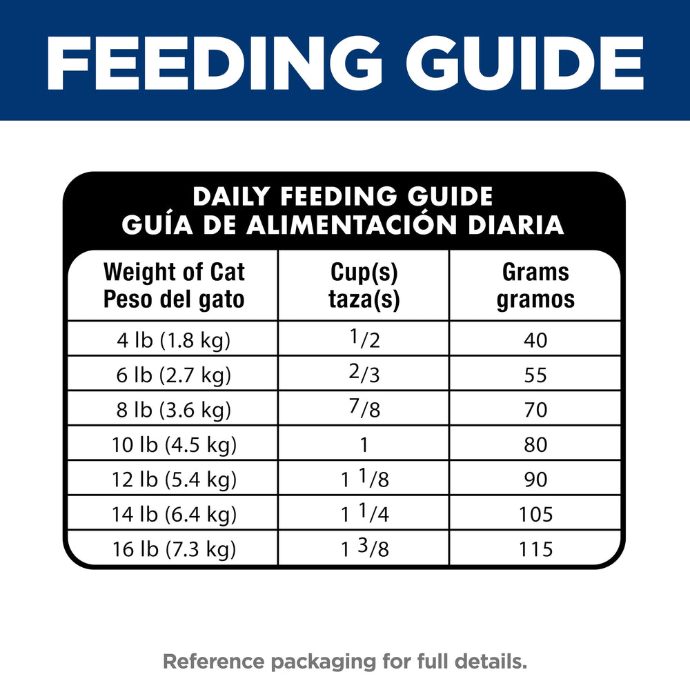 Hill's Science Diet veterinarian-recommended badge signals trusted guidance