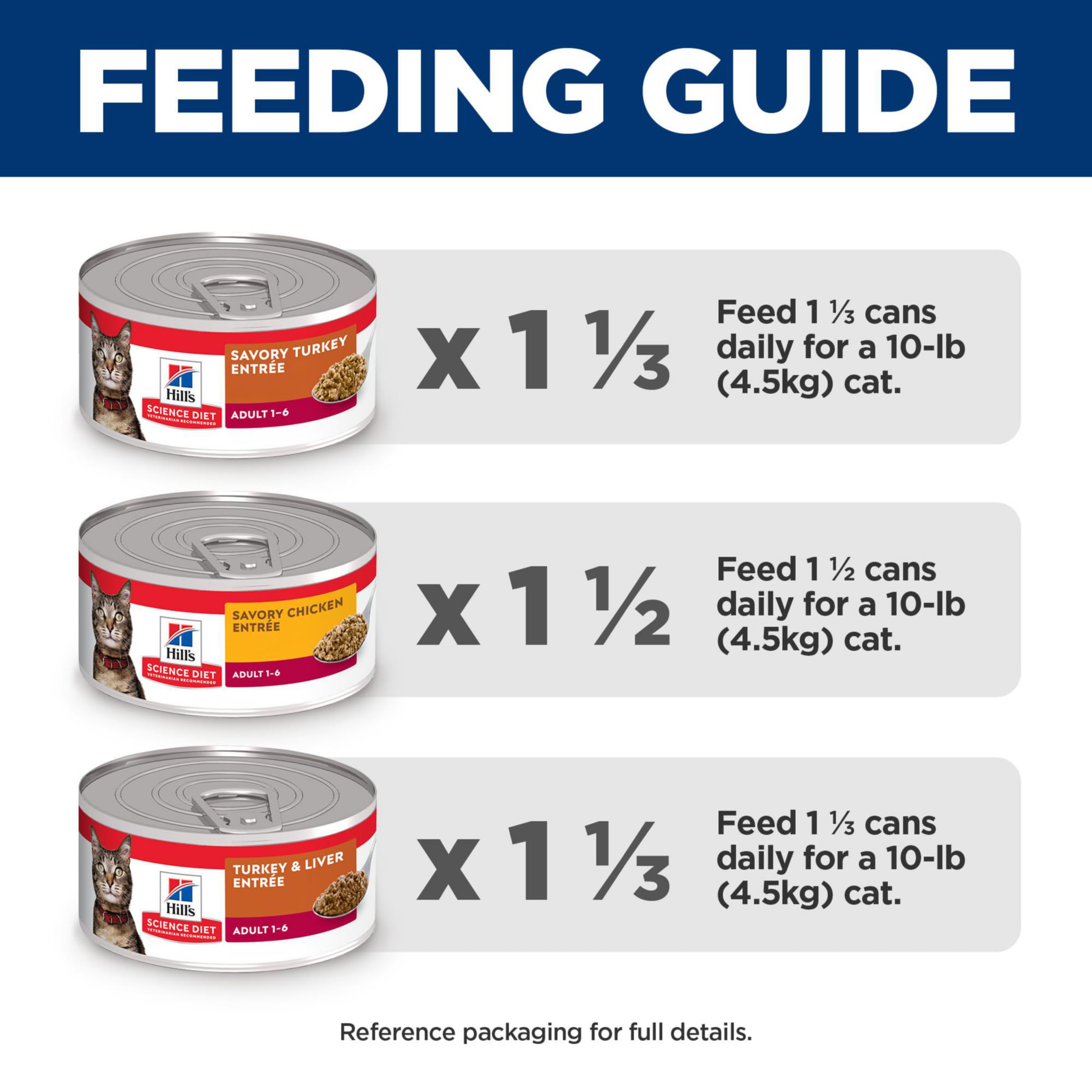 Convenient 12-pack for easy meal planning and variety.
