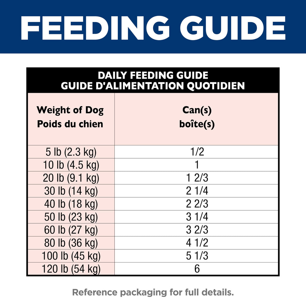 Salmon and barley ingredients featured in Hill's Science Diet for dogs.