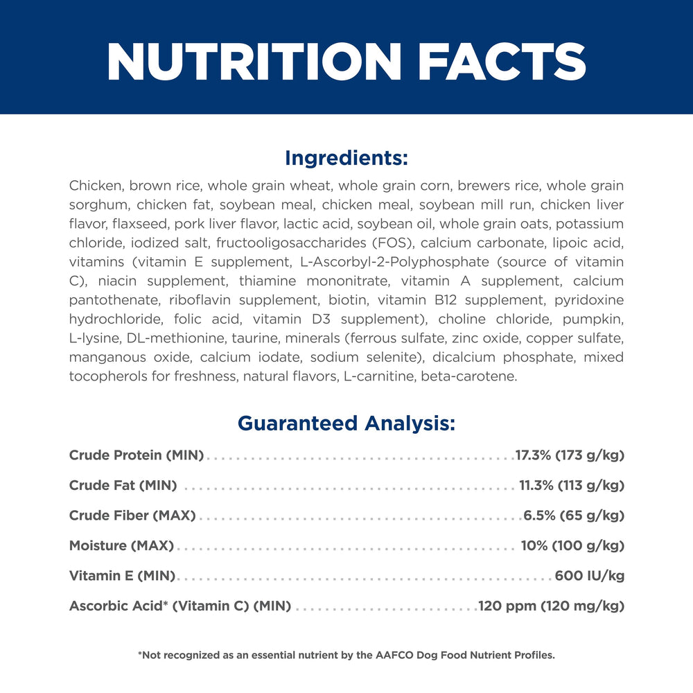Ingredients label on Hill's Science Diet showing real chicken and minerals