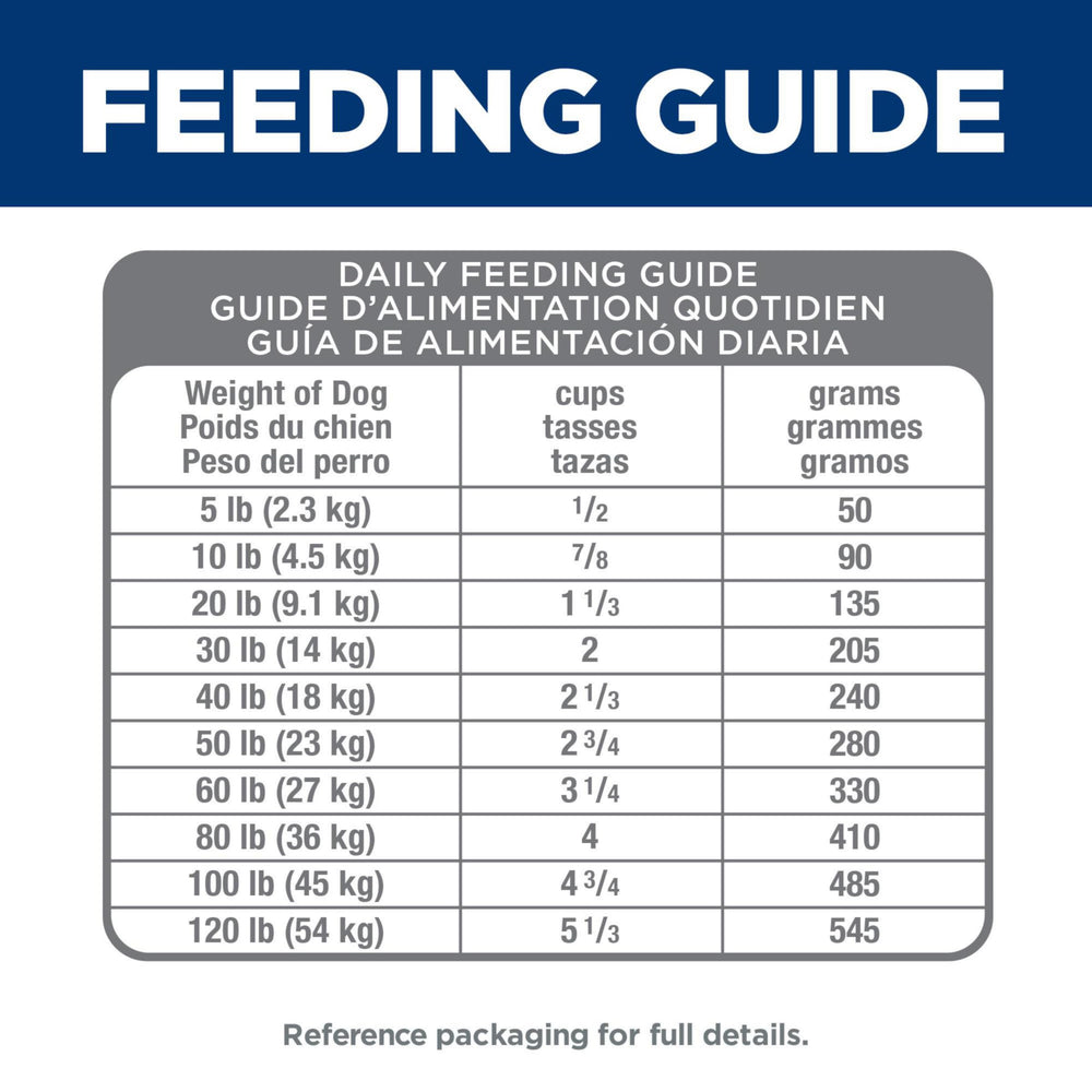 Hill's Science Diet 7+ Perfect Digestion brand trust with vet-recommendation signal