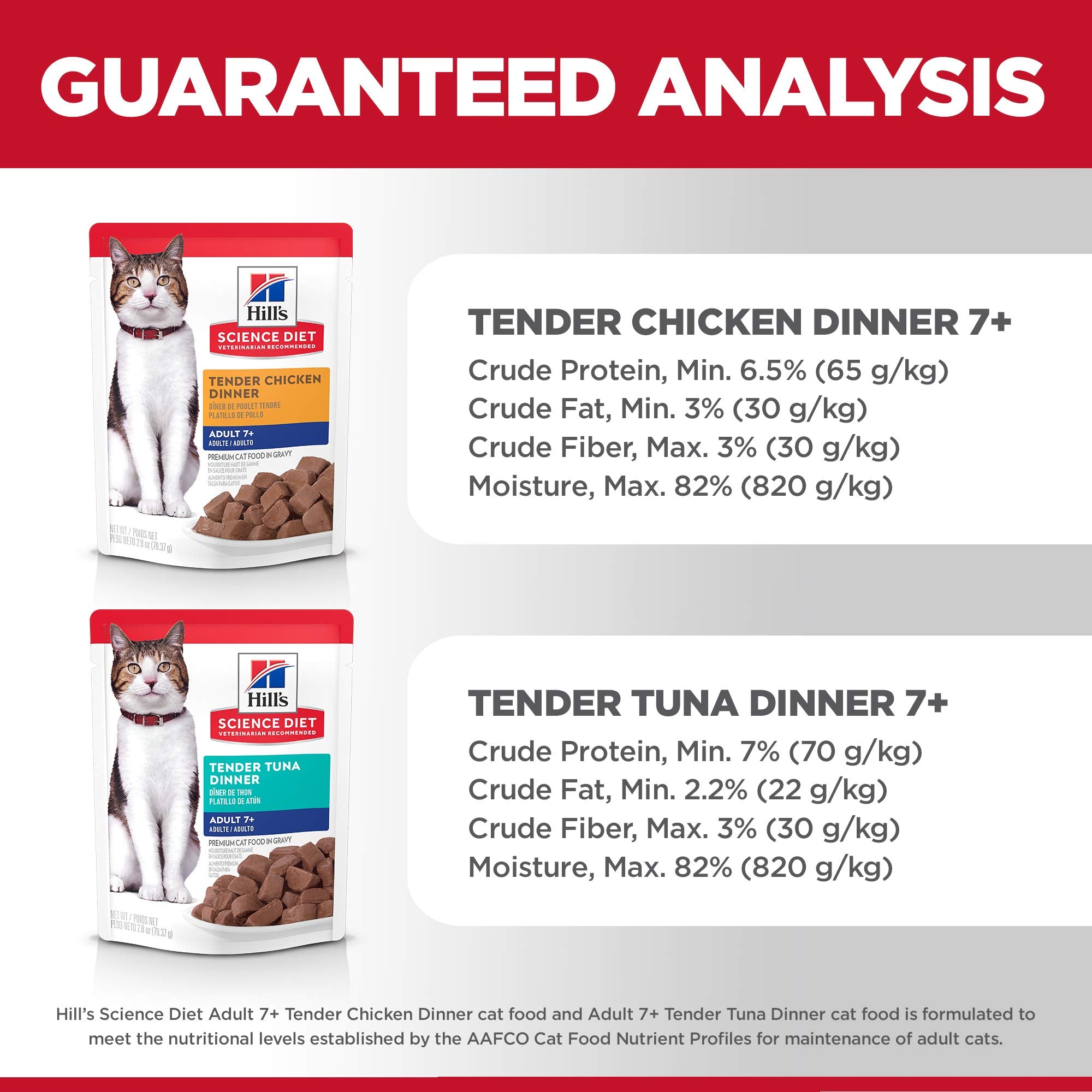 Hill's Science Diet Adult 7+ picky-eater – palatable texture for selective eaters.