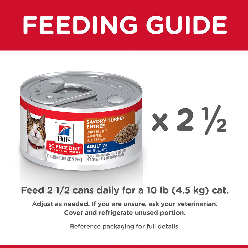 Premium protein aids muscle maintenance in aging cats.