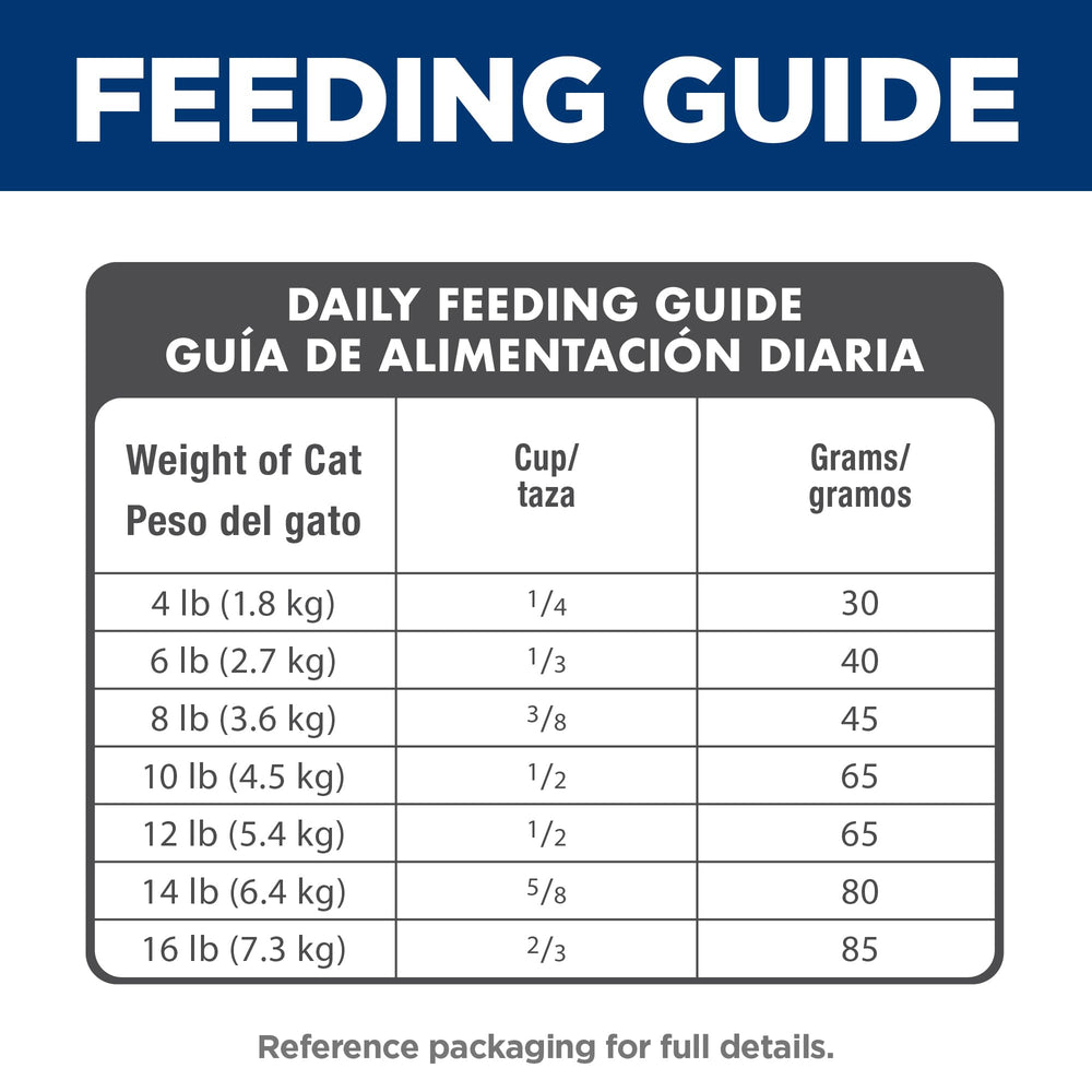 Hill's Science Diet Adult 7+ bag label shows veterinarian recommendation.