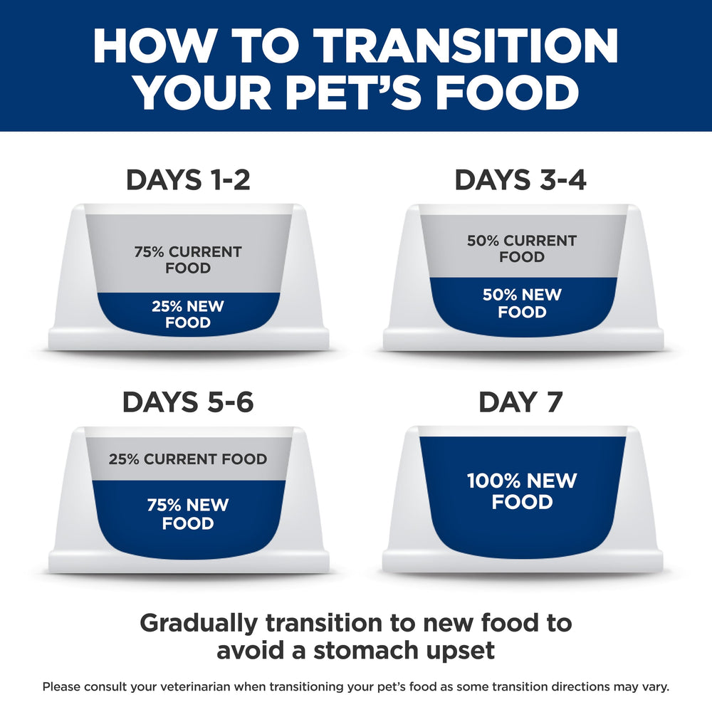 Hill's Science Diet Adult Cat liver-chicken minced flavor closeup