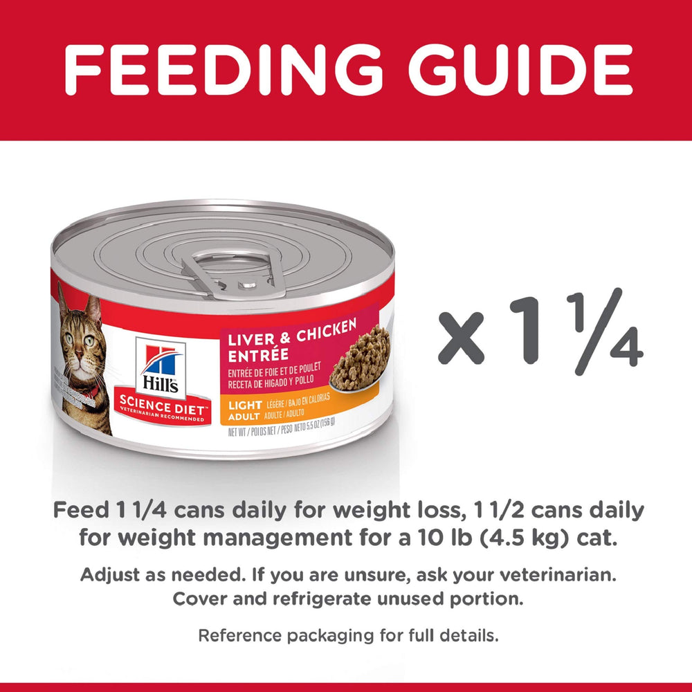 Hill's Science Diet USA-made cat food display signals trusted sourcing.