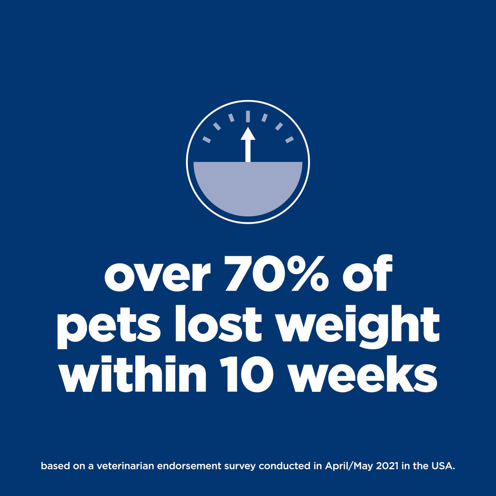 Hill's Science Diet Adult Perfect Weight in a dog bowl for balanced meals.