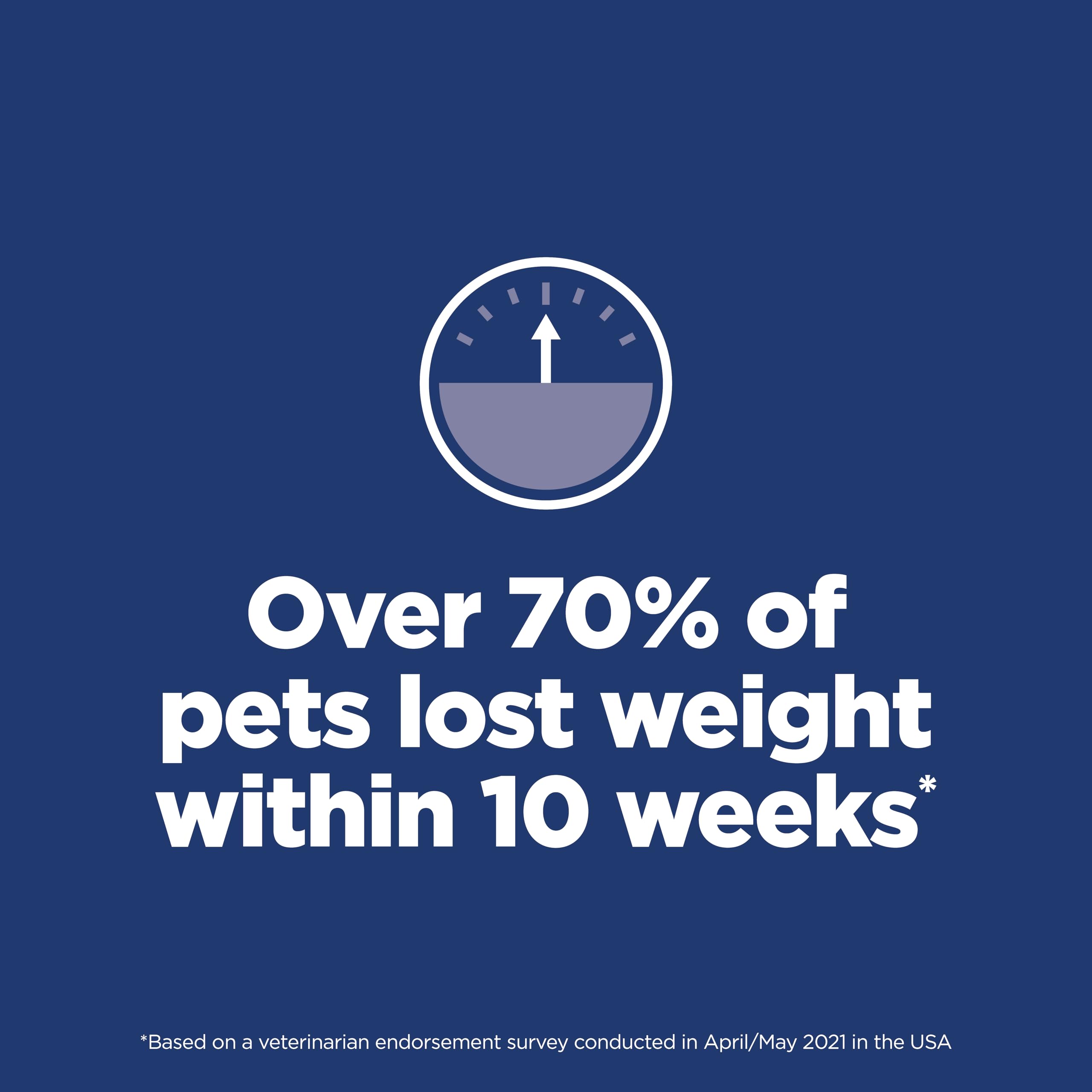 Kibble close-up from Hill's Science Diet Adult Perfect Weight