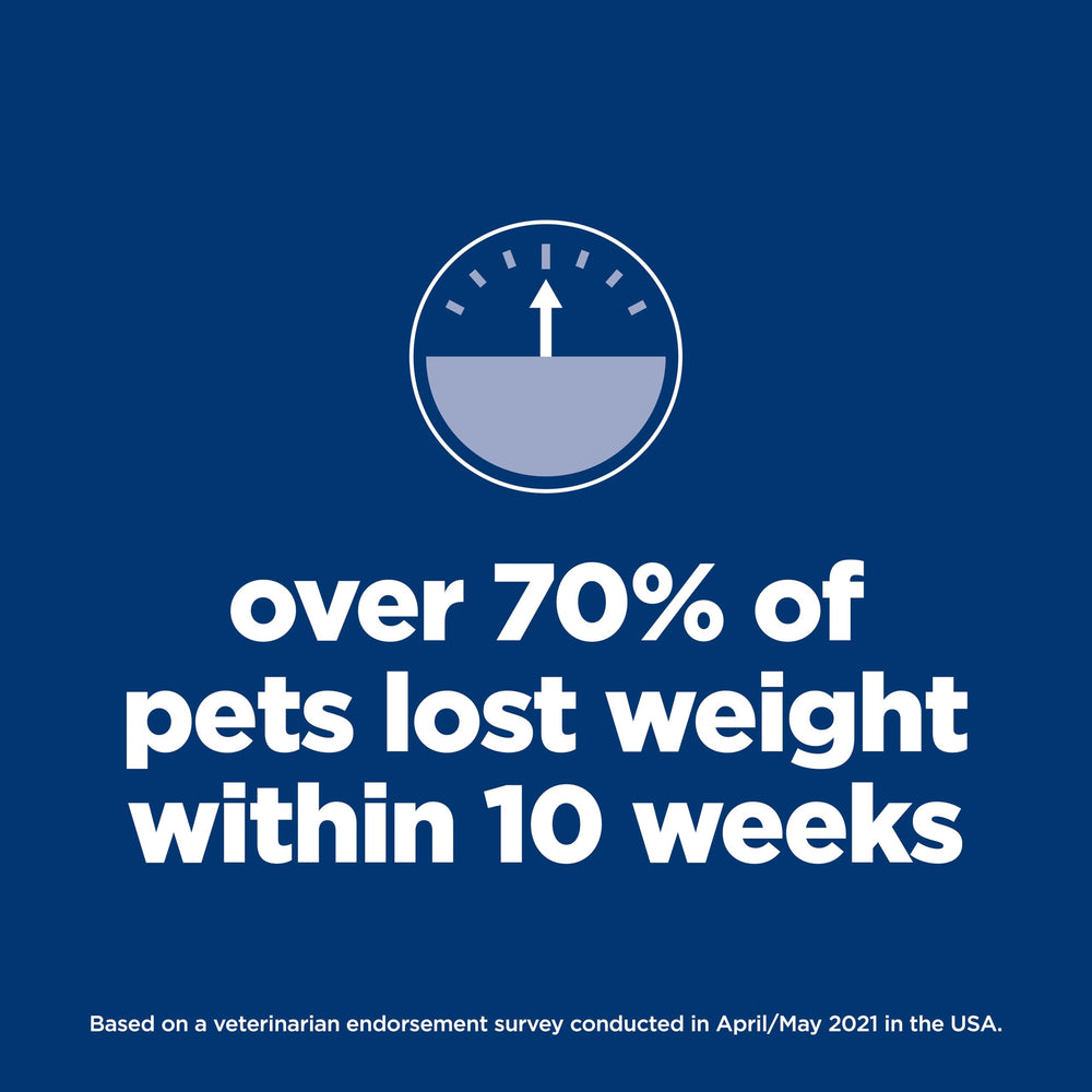 Hill's Science Diet adult perfect weight kibble close-up for lean muscle support.