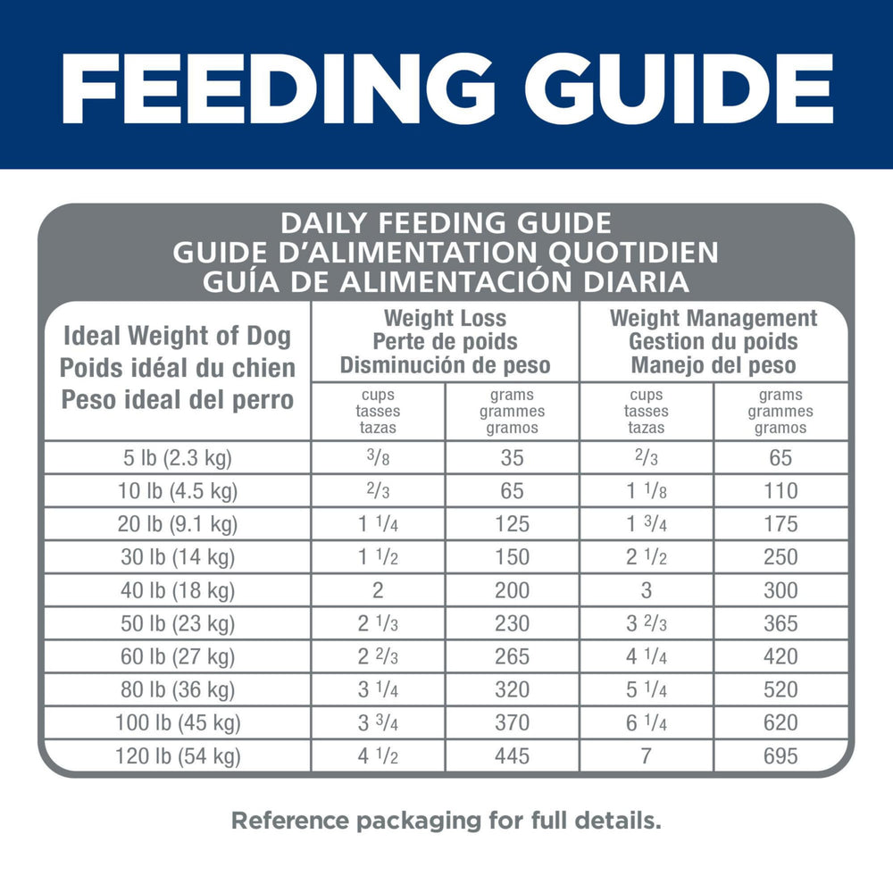 Hill's Science Diet bag label USA-made with global ingredients