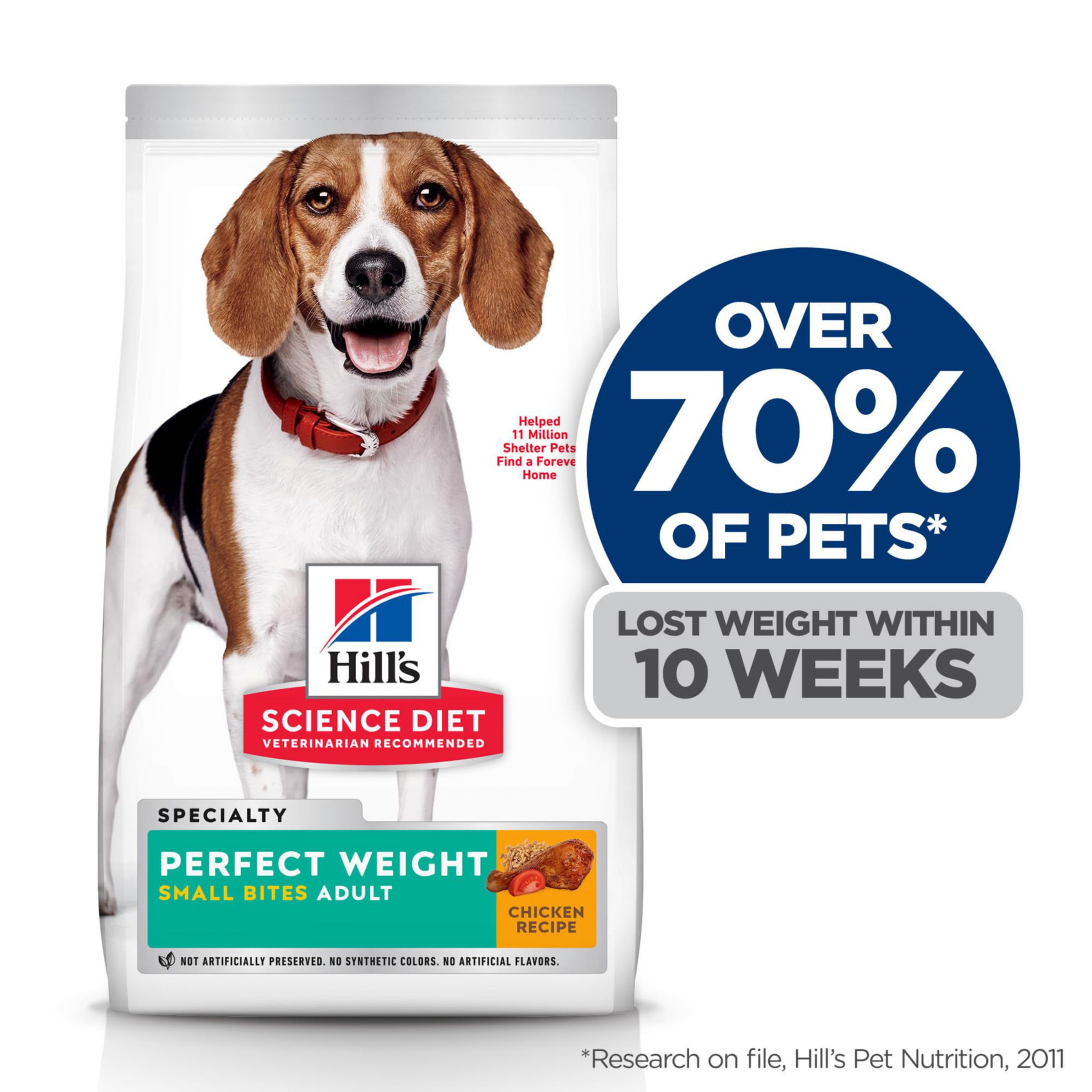 Close-up of Hill's Science Diet small bites kibble highlighting lean protein support