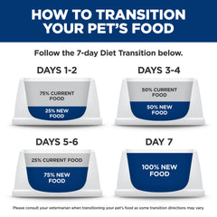 Closeup of Hill's Science Diet kibble emphasizing natural fiber benefits for hairballs