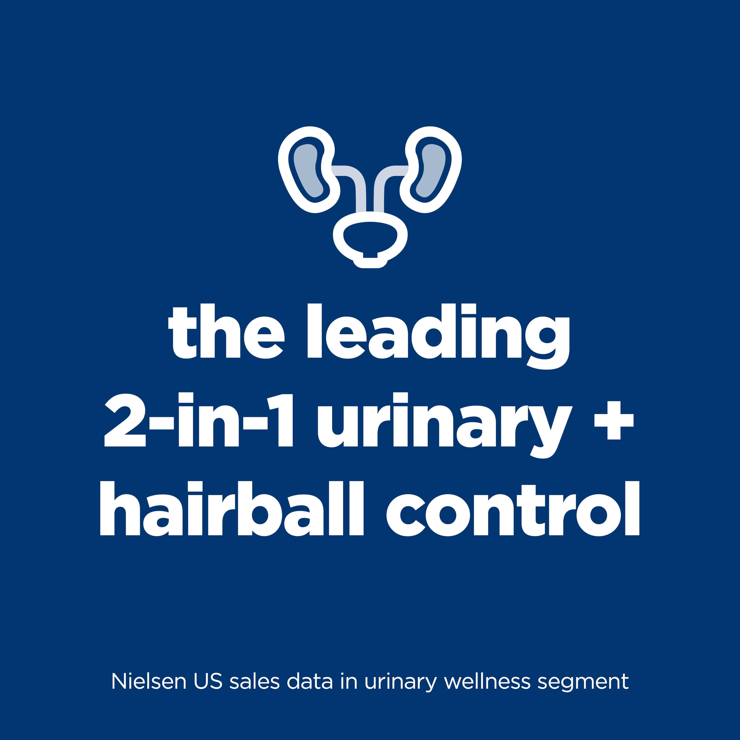 Hill's Science Diet Adult Urinary Hairball Variety Pack image, convenient 12-pack for cats.