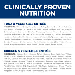 Hill's Science Diet grain-free formula emphasizing digestive support