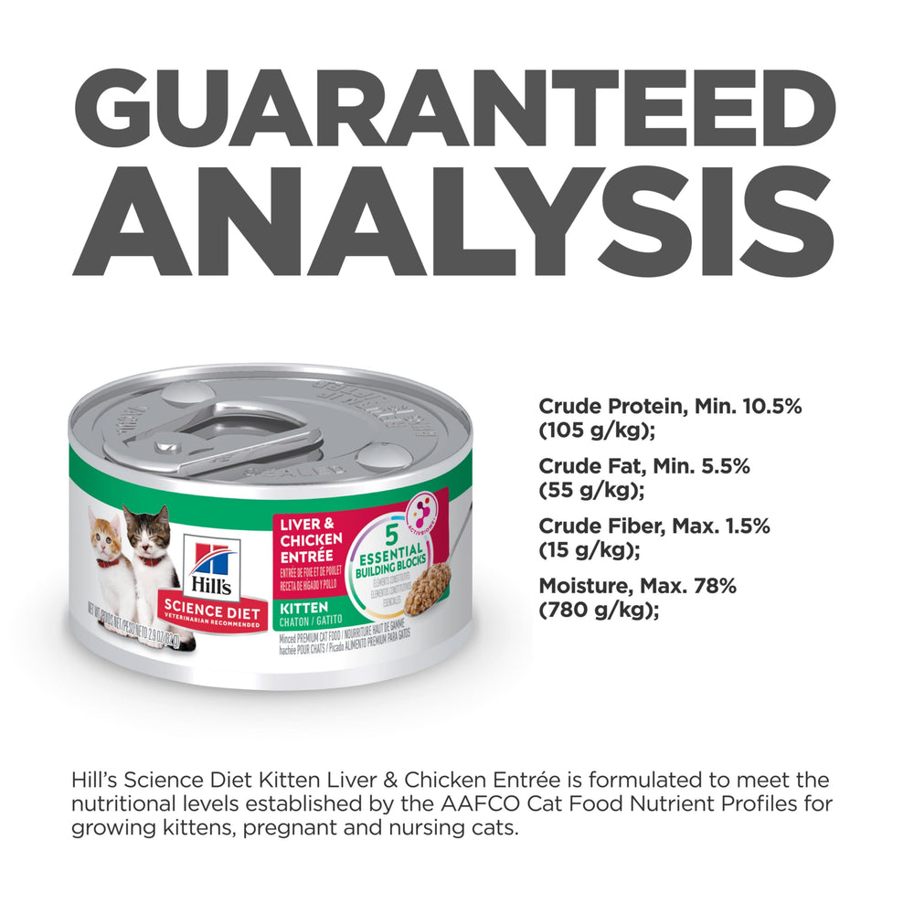 24-pack of 2.9 oz cans for convenient kitten meals