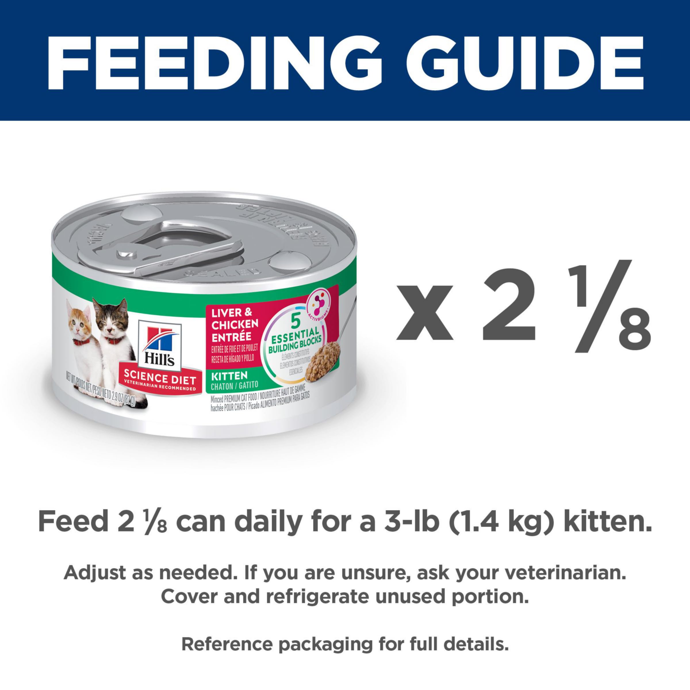 Balanced minerals help support strong bones and teeth during kitten growth