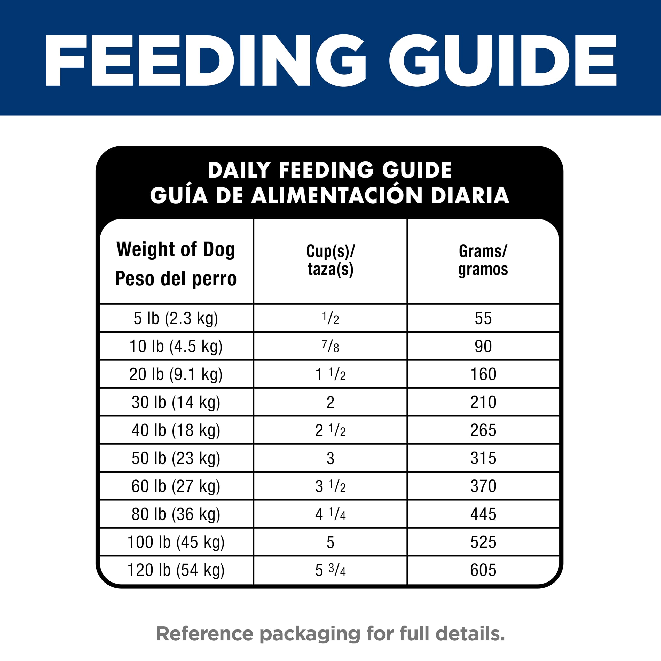 Hill's Science Diet meal-time serving bowl ready for easy feeding