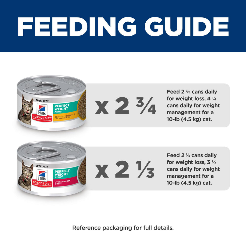 Hill's Science Diet Perfect Weight made in the USA seal underscores trusted sourcing.