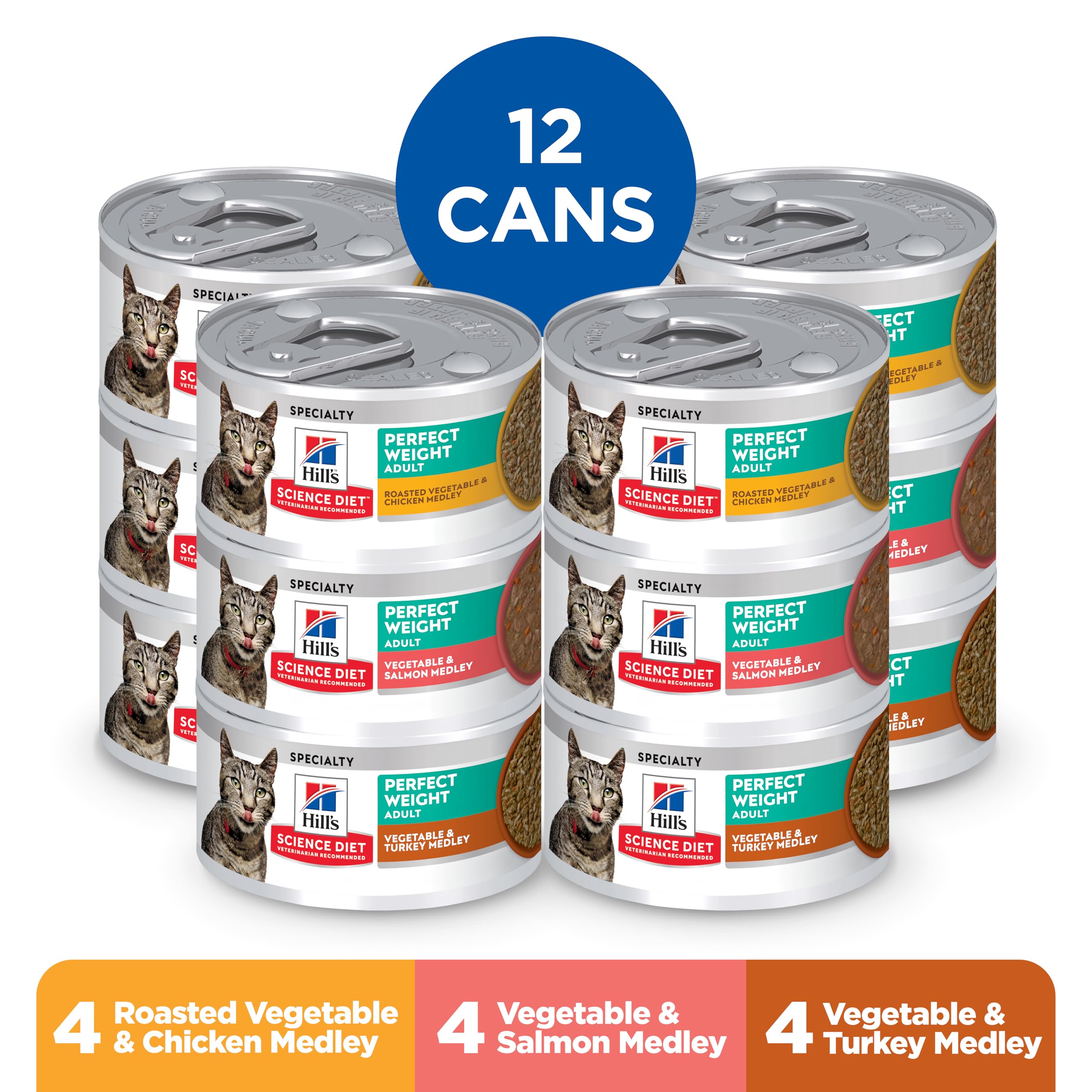 Hill's Science Diet Perfect Weight turkey can for adult cats, emphasizing lean muscle support.