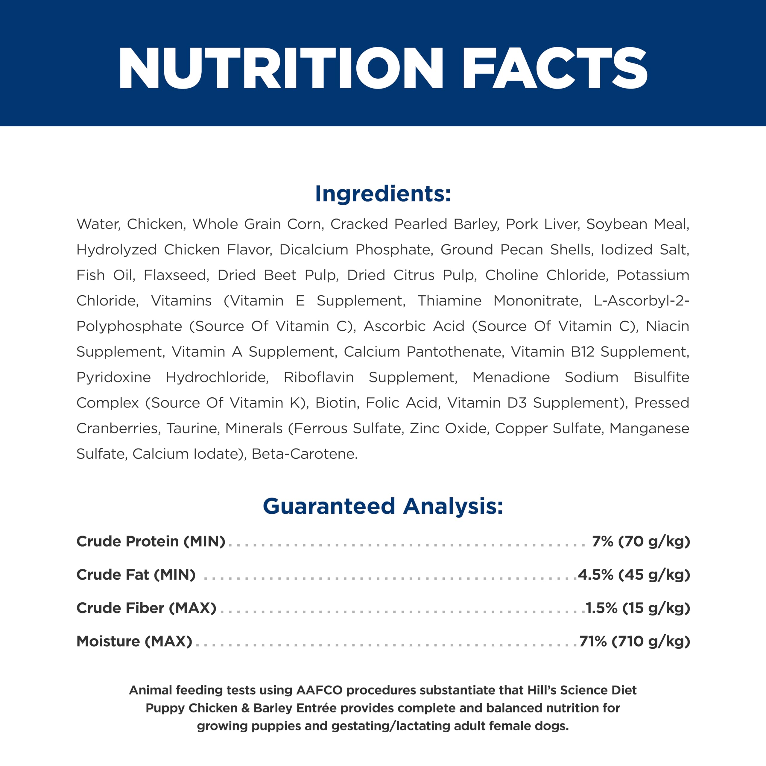 Hill's Science Diet Puppy Chicken and Barley can on shelf with trusted nutrition.
