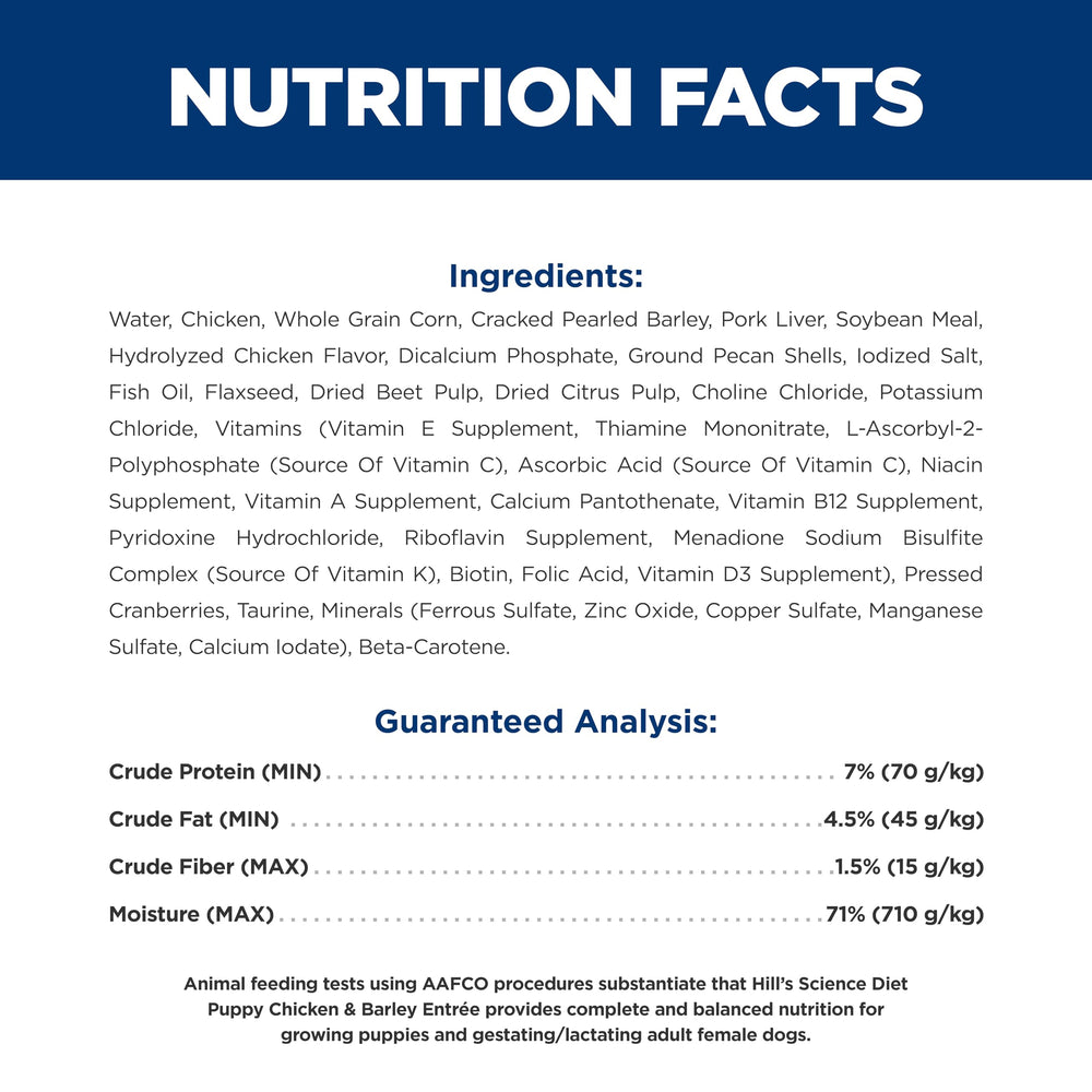 Hill's Science Diet Puppy Chicken and Barley can on shelf with trusted nutrition.