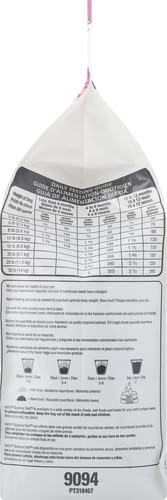 Hill's Science Diet Puppy Small & Mini chicken and brown rice ingredients, highlighting natural ingredients.