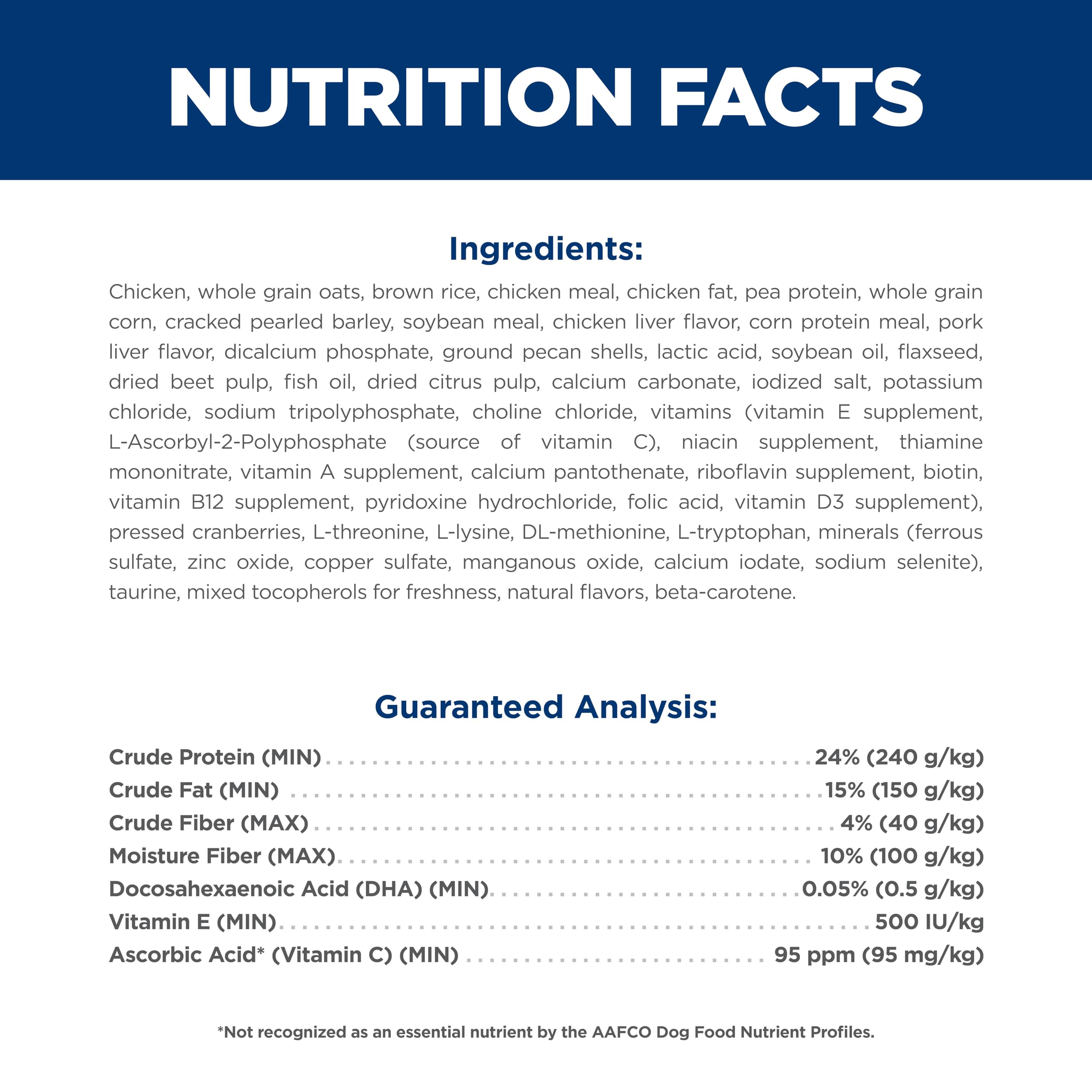 Hill's Science Diet Puppy Small & Mini digestive health image emphasizes prebiotic fibers.