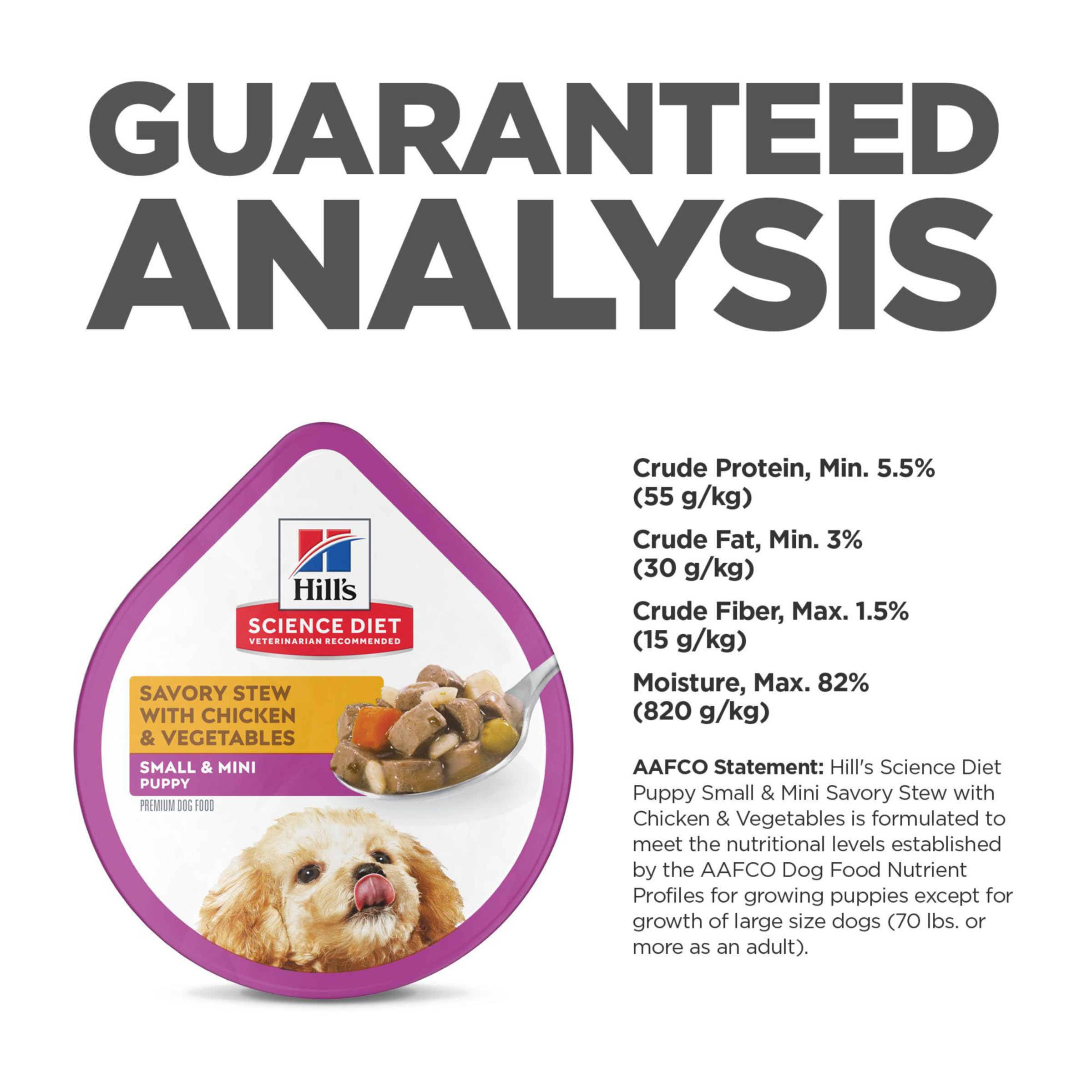 Veterinarian recommended badge associated with Hill's Science Diet Puppy product.