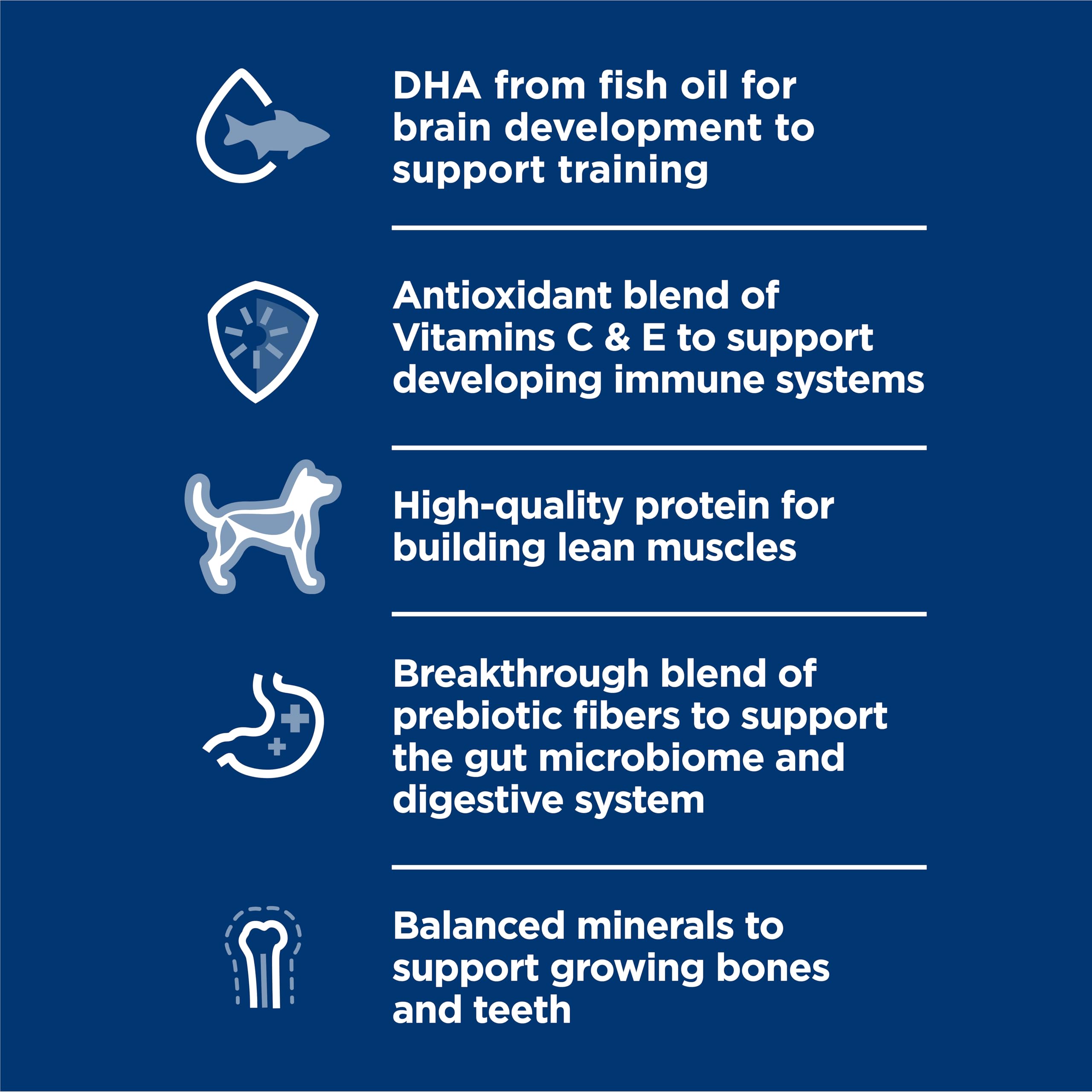 Hill's Science Diet Puppy nutrition label highlights minerals and vitamins for healthy development.