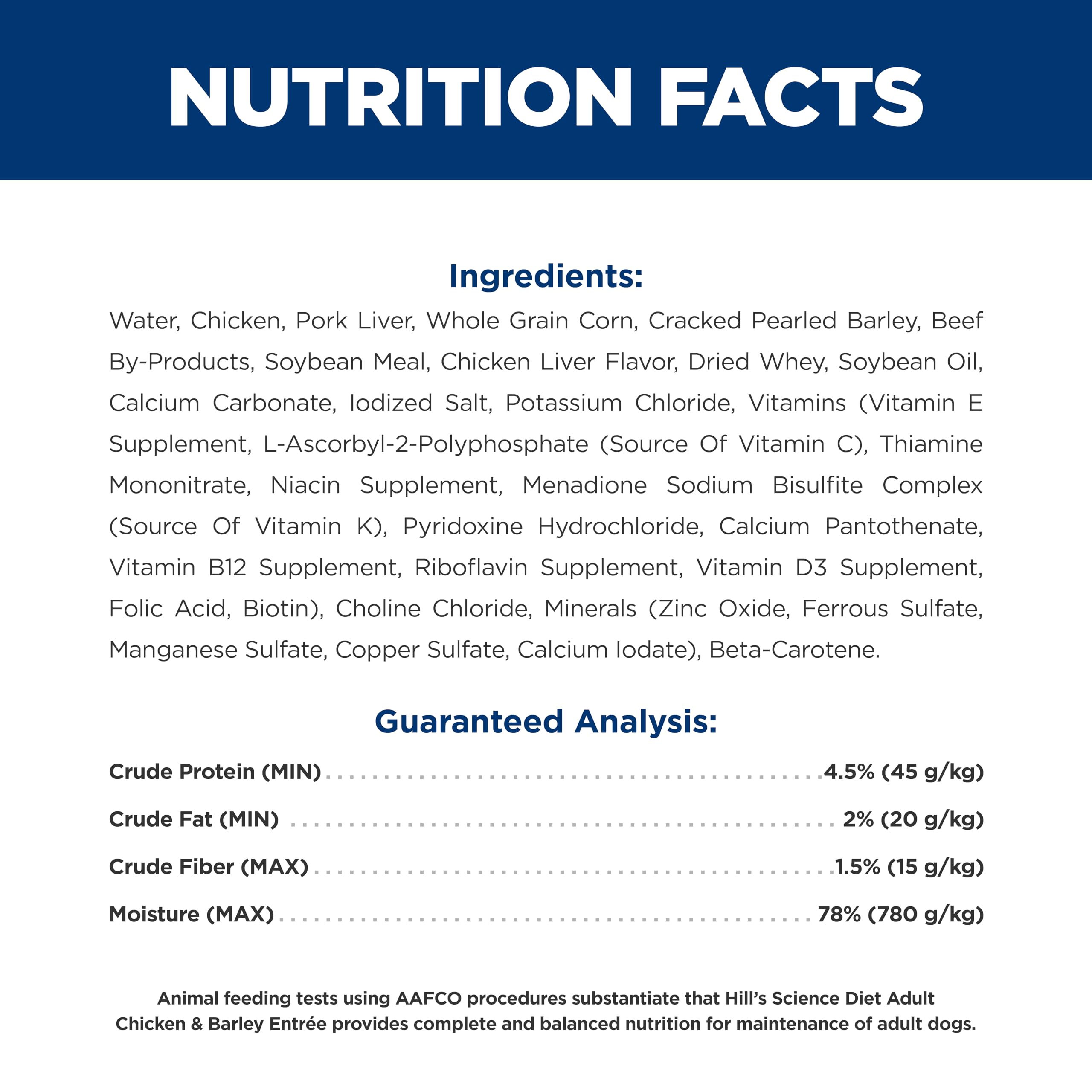 Hill's Science Diet supports healthy skin and coat with omega-6 and vitamin E
