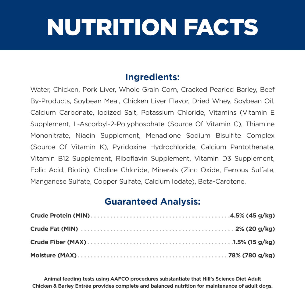 Hill's Science Diet supports healthy skin and coat with omega-6 and vitamin E