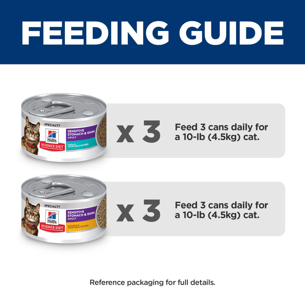 Hill's Science Diet taurine and minerals for heart and kidney balance