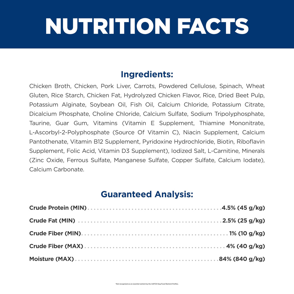 Hill's Science Diet Urinary Hairball Control nutrition facts show omega-6 and vitamin E.